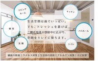 セキュリテ（ミュージックセキュリティーズ株式会社）のプレスリリース画像1