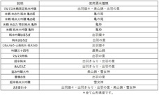 セキュリテ（ミュージックセキュリティーズ株式会社）のプレスリリース画像3