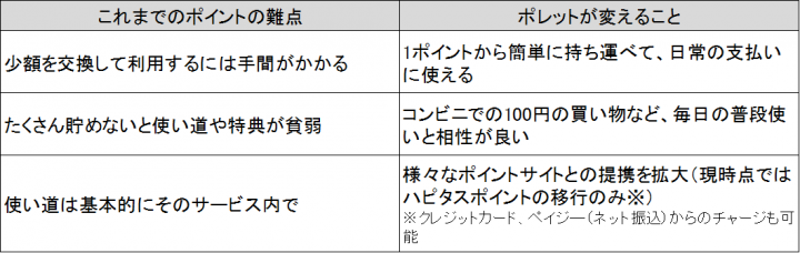 株式会社オズビジョンのプレスリリース画像5