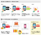 株式会社オズビジョンのプレスリリース画像5