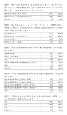 株式会社オズビジョンのプレスリリース画像4