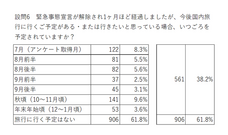 株式会社オズビジョンのプレスリリース画像3