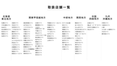 株式会社オズビジョンのプレスリリース画像12