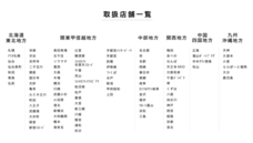 株式会社オズビジョンのプレスリリース画像6