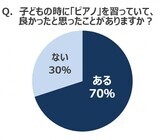 カシオ計算機株式会社のプレスリリース画像2