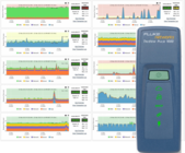 フルーク・ネットワークス　(テクトロニクス＆フルーク　フルーク社)のプレスリリース画像1