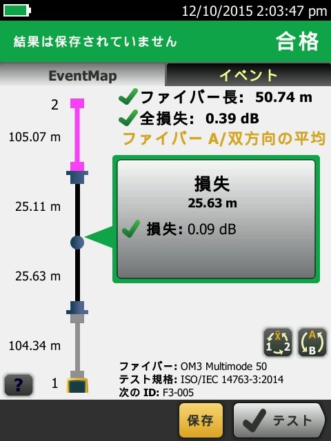 フルーク・ネットワークス　(テクトロニクス＆フルーク　フルーク社)のプレスリリース画像1