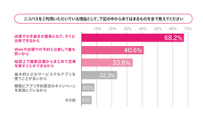 株式会社レンタスのプレスリリース画像6