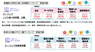 株式会社京進のプレスリリース4