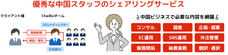 株式会社AKATSUKIのプレスリリース画像2