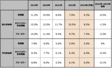 ICONIC CO.,LTD.のプレスリリース画像1