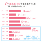株式会社リクルートジョブズのプレスリリース画像3