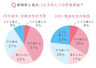 株式会社リクルートジョブズのプレスリリース画像2