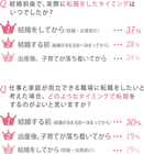 株式会社リクルートジョブズのプレスリリース画像4