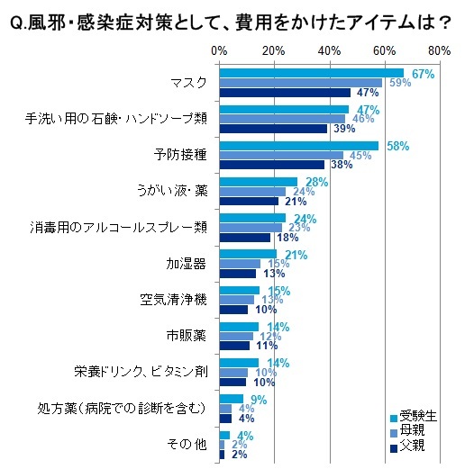 エーザイ株式会社のプレスリリース画像2