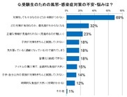 エーザイ株式会社のプレスリリース画像3