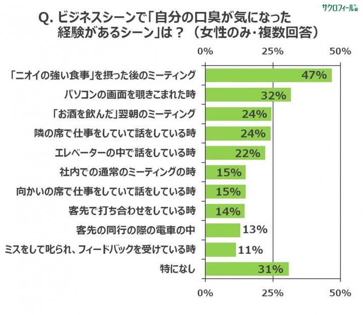 エーザイ株式会社のプレスリリース画像4