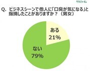 エーザイ株式会社のプレスリリース画像8