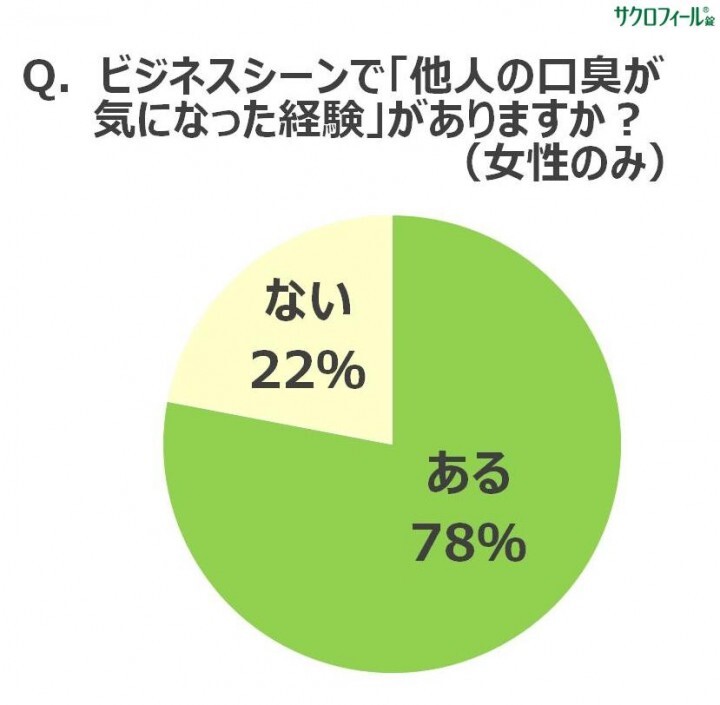 エーザイ株式会社のプレスリリース画像6