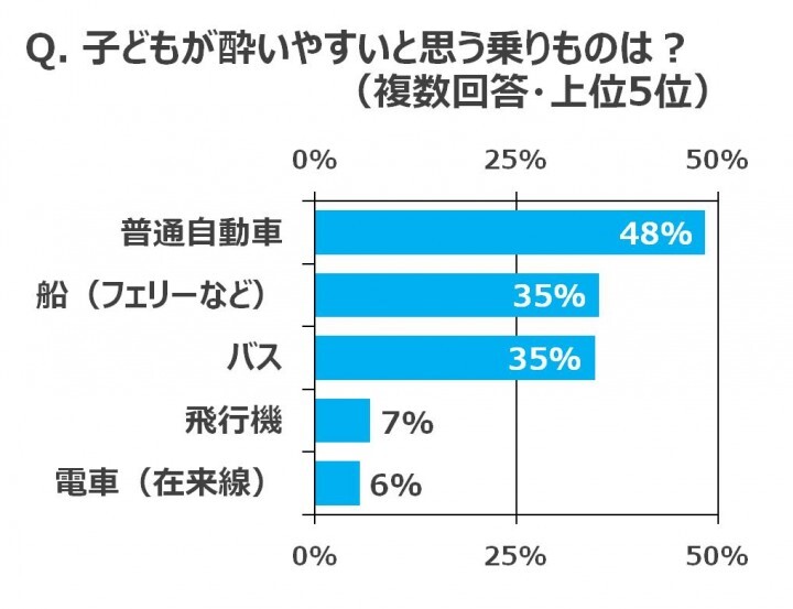 エーザイ株式会社のプレスリリース画像5