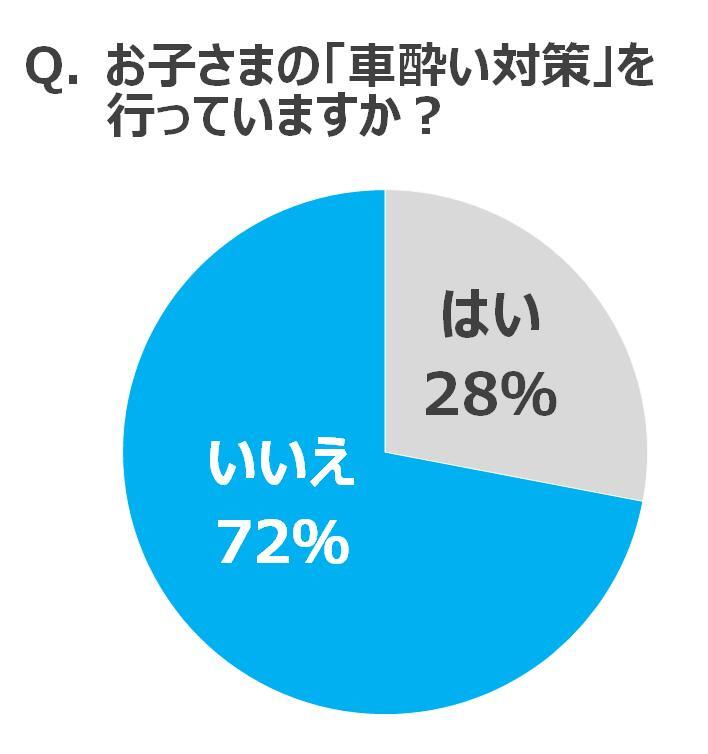 エーザイ株式会社のプレスリリース画像7