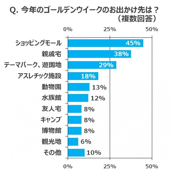 エーザイ株式会社のプレスリリース画像3