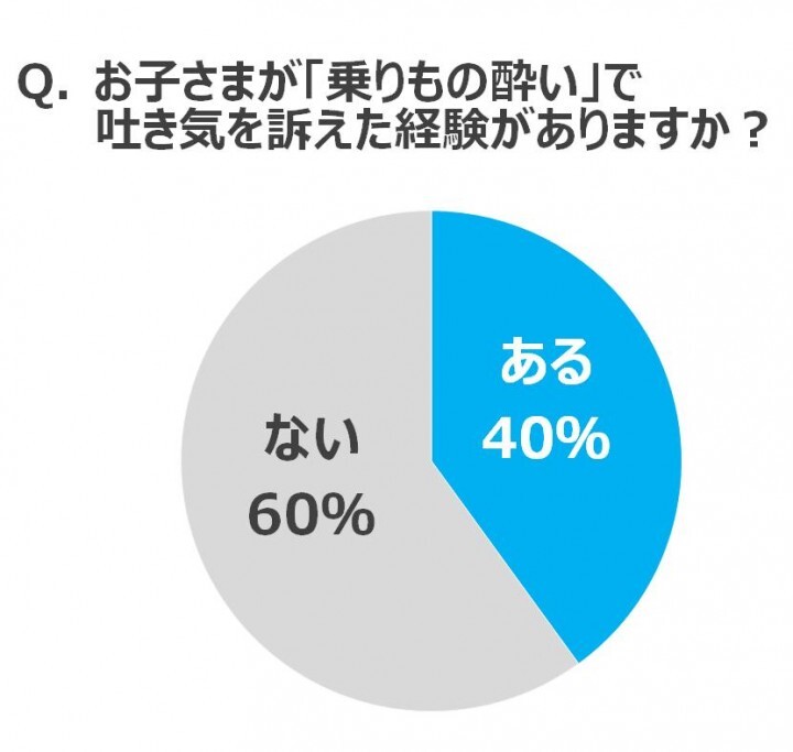 エーザイ株式会社のプレスリリース画像6