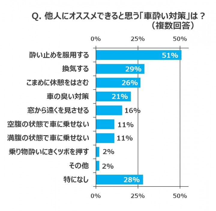 エーザイ株式会社のプレスリリース画像8