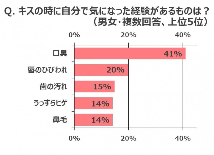エーザイ株式会社のプレスリリース画像2