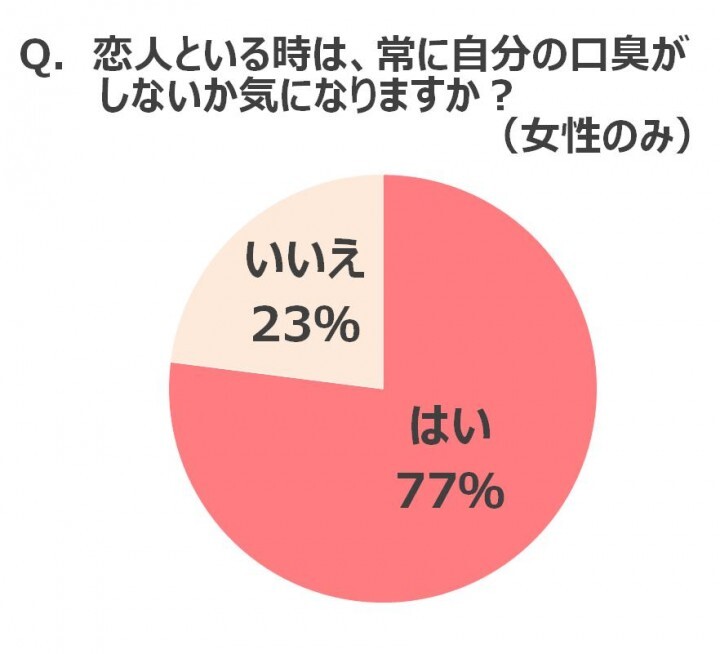 エーザイ株式会社のプレスリリース画像4