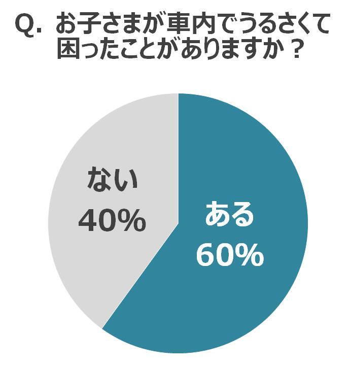 エーザイ株式会社のプレスリリース画像5