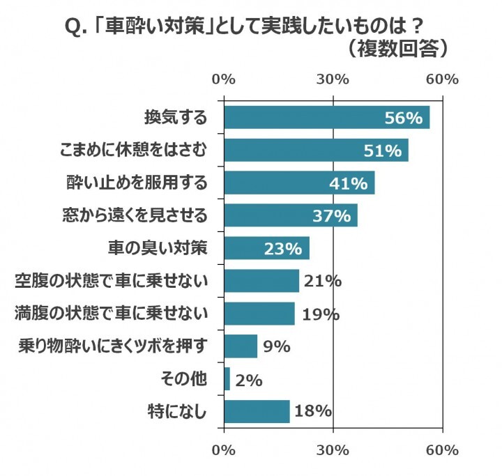 エーザイ株式会社のプレスリリース画像9