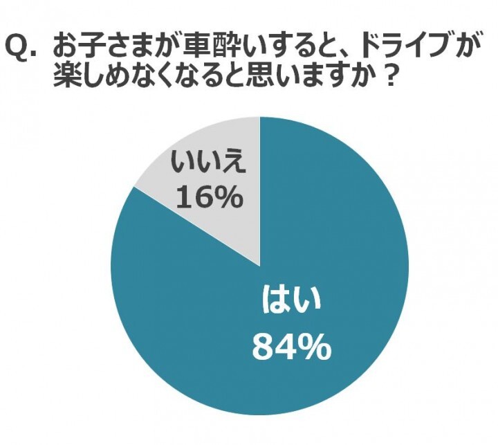 エーザイ株式会社のプレスリリース画像7