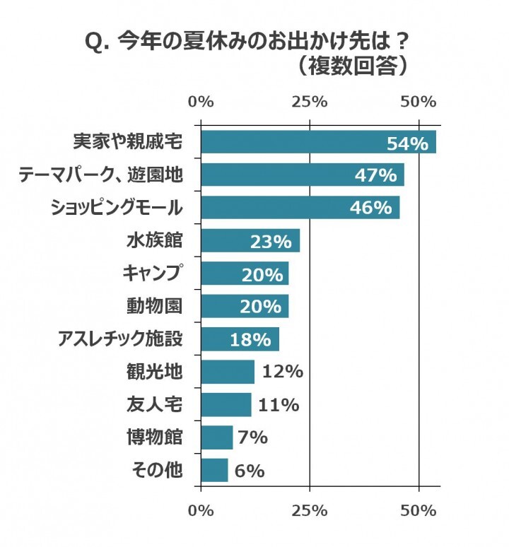 エーザイ株式会社のプレスリリース画像3