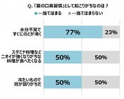 エーザイ株式会社のプレスリリース画像6
