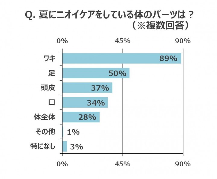 エーザイ株式会社のプレスリリース画像4