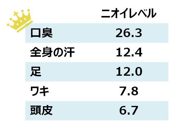 エーザイ株式会社のプレスリリース画像2