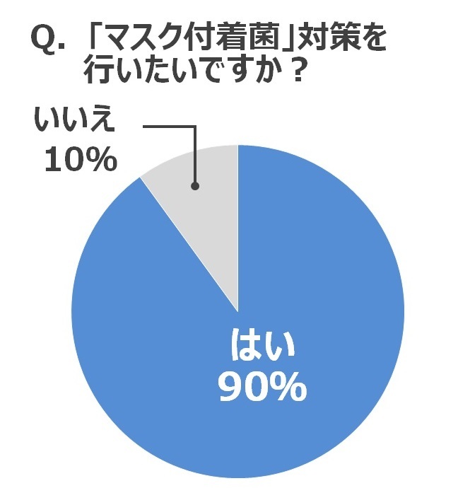 エーザイ株式会社のプレスリリース画像5
