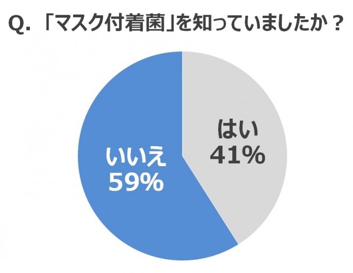 エーザイ株式会社のプレスリリース画像4