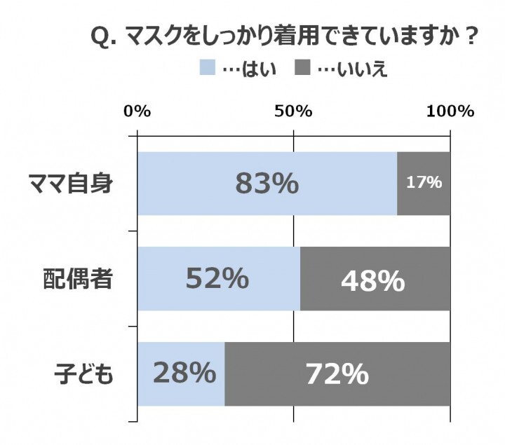 エーザイ株式会社のプレスリリース画像2