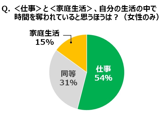 エーザイ株式会社のプレスリリース画像3