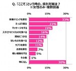 エーザイ株式会社のプレスリリース画像7