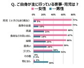 エーザイ株式会社のプレスリリース画像5