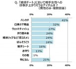 エーザイ株式会社のプレスリリース画像5