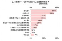 エーザイ株式会社のプレスリリース画像6