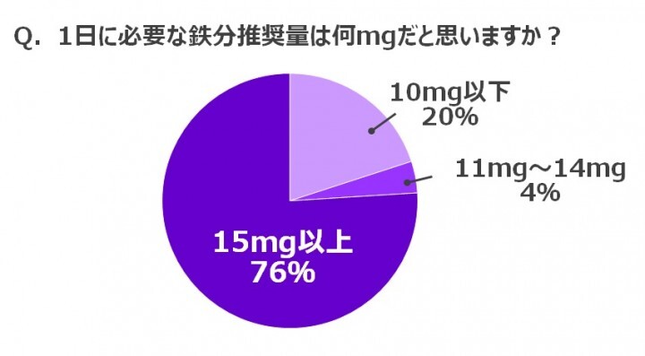 エーザイ株式会社のプレスリリース画像5