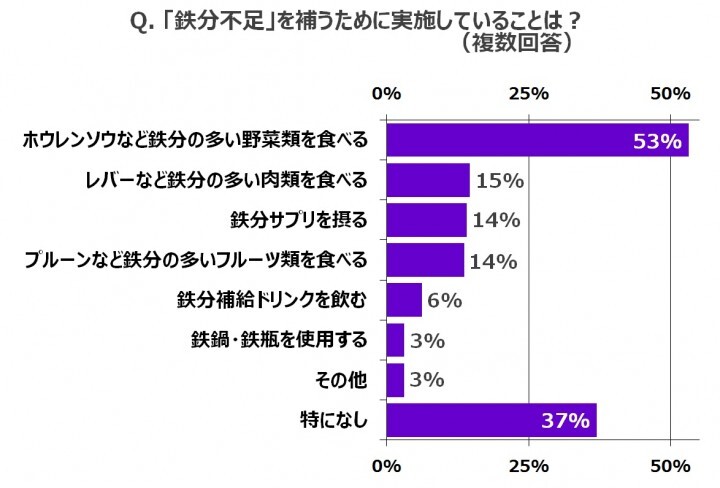エーザイ株式会社のプレスリリース画像6