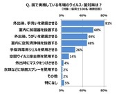エーザイ株式会社のプレスリリース画像2