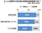 エーザイ株式会社のプレスリリース画像4