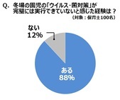 エーザイ株式会社のプレスリリース画像3